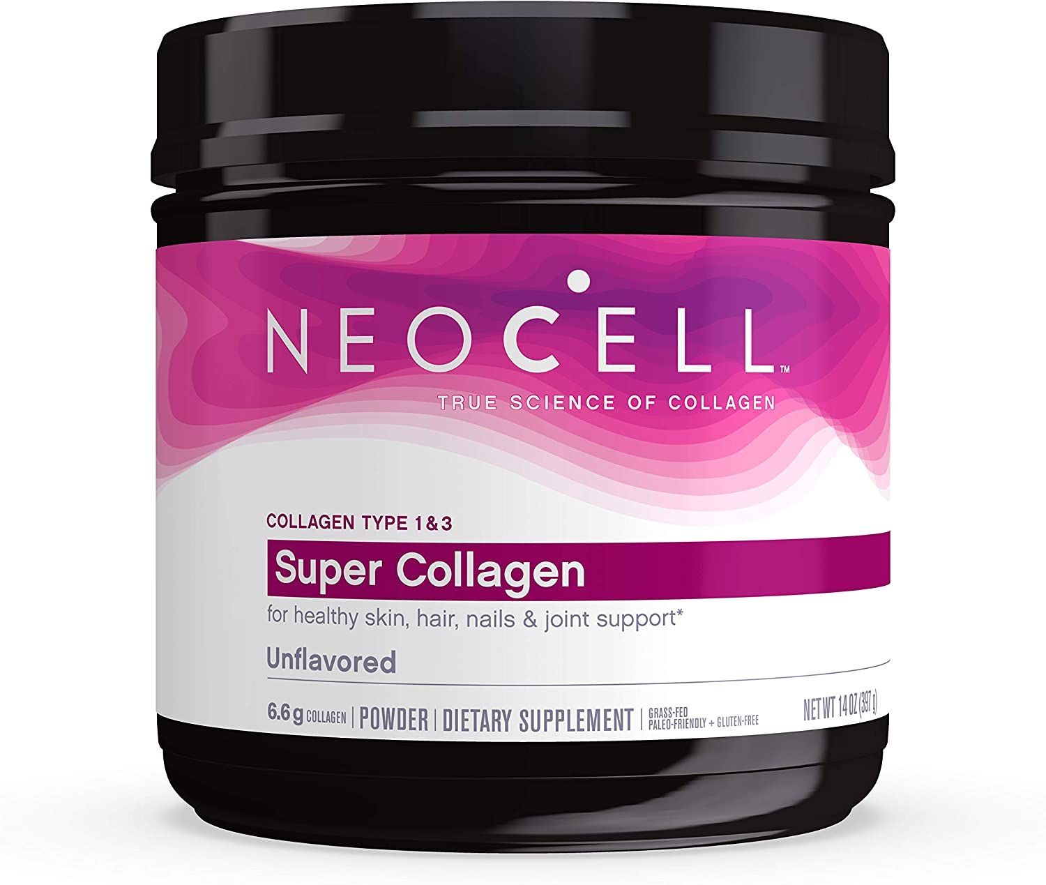 Collagen Supplement Panel
