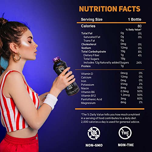 Guardian Athletic Rehydration Berry Ingredients
